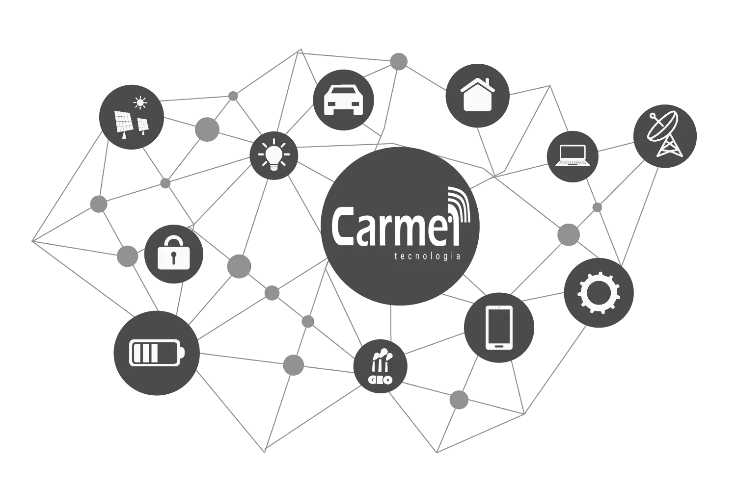 Carmel IoT